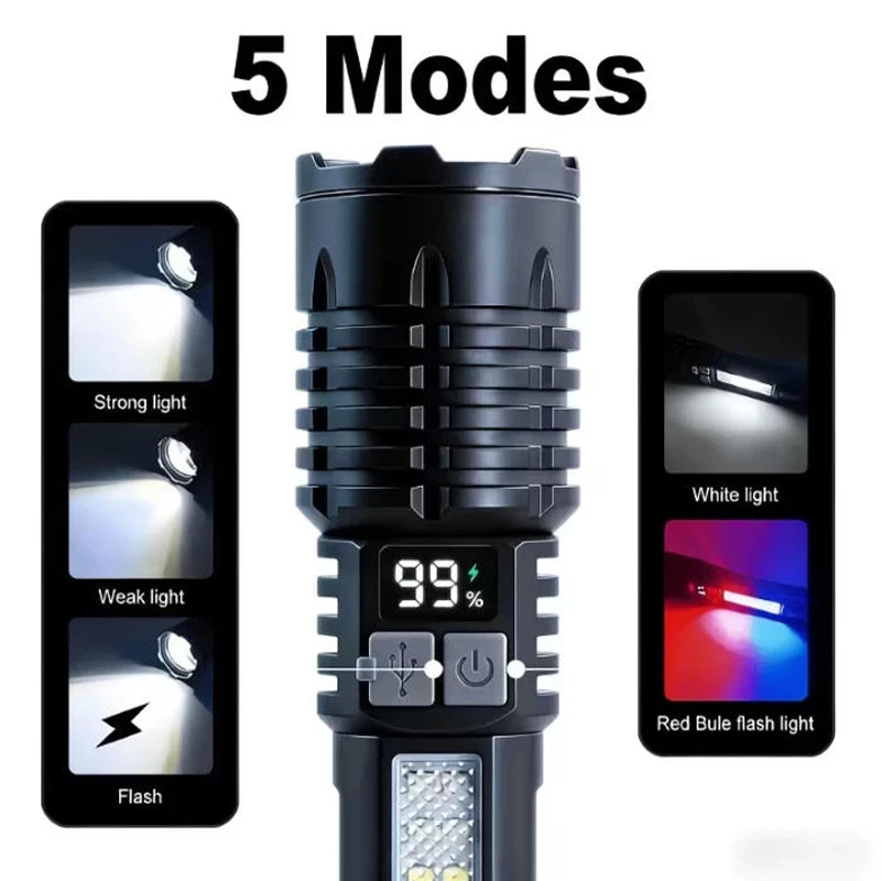 Rechargeable LED Camping Flashlight