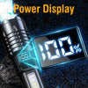 Rechargeable LED Camping Flashlight