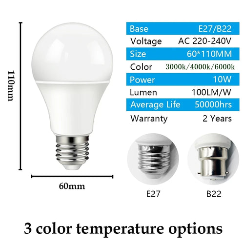 Dusk To Dawn LED Sensor Bulb