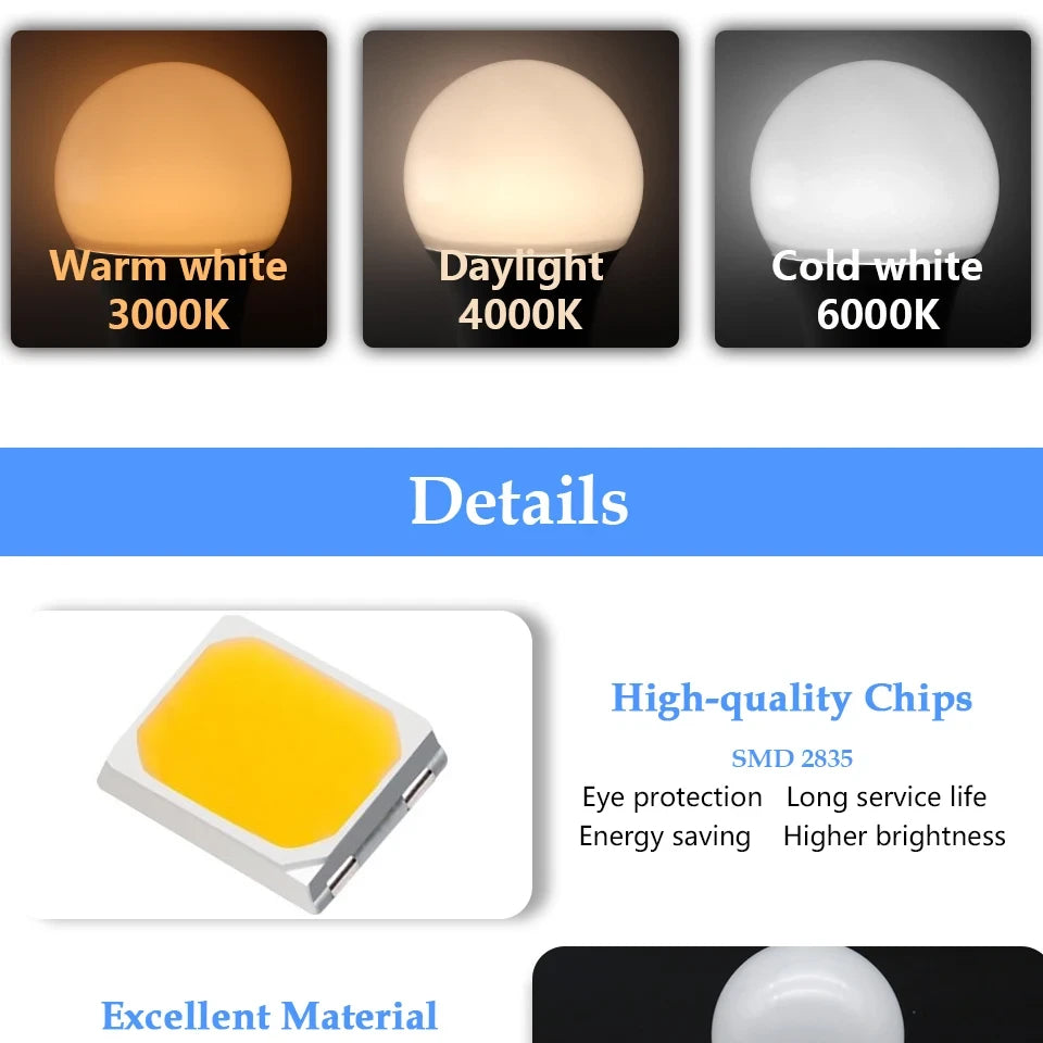 Dusk To Dawn LED Sensor Bulb