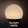 Dusk To Dawn LED Sensor Bulb