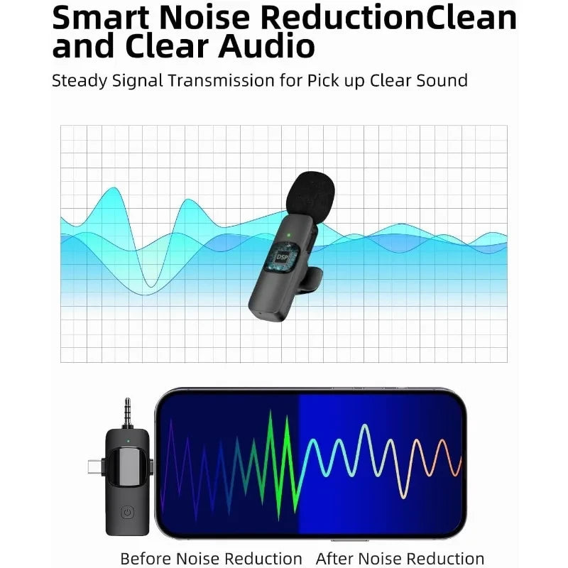 Mini Wireless Lavalier Microphone