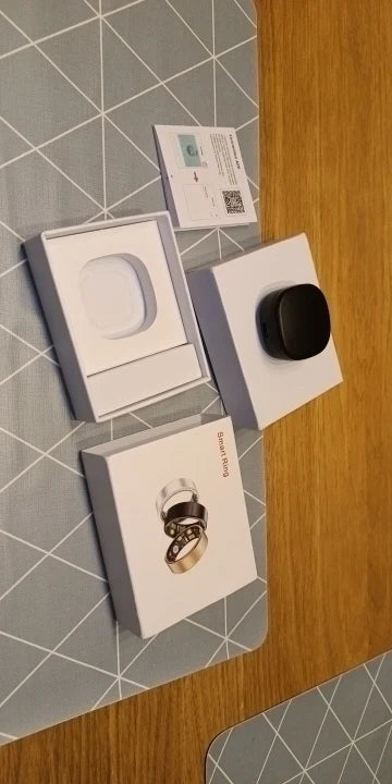 Review Card
