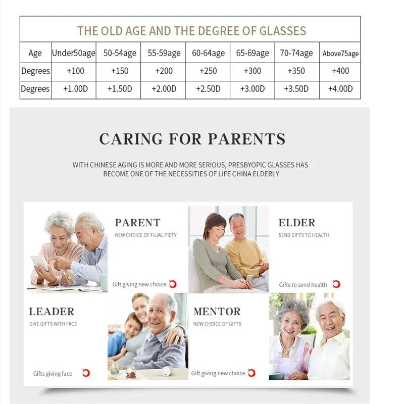 Anti Blue Light Reading Glasses