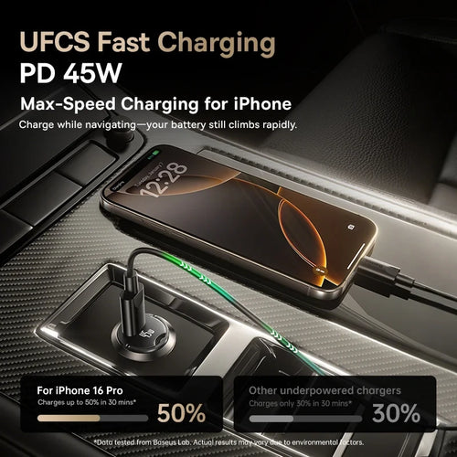 Baseus Mini Car Charger