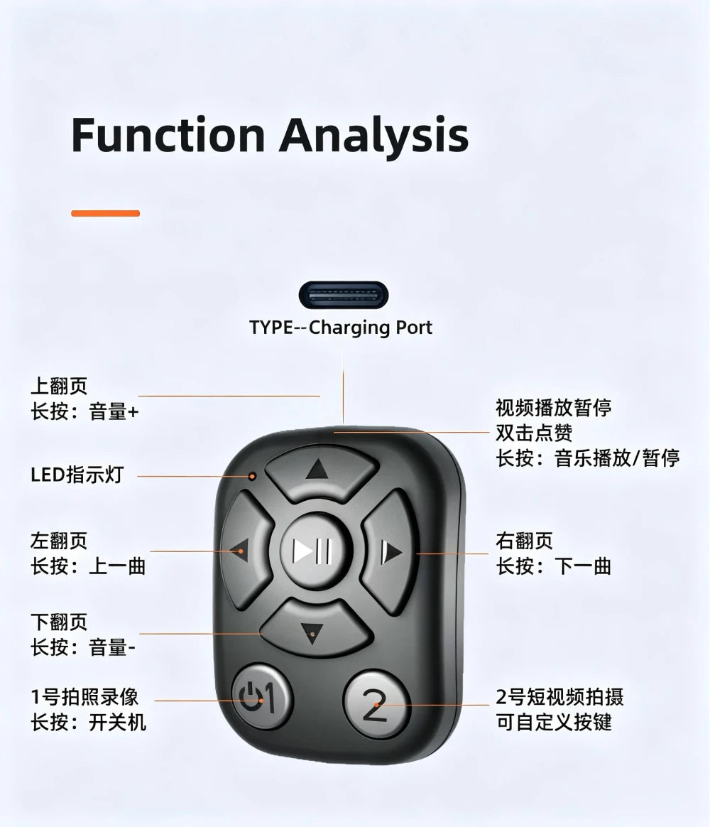 Bluetooth Scrolling Ring Remote Control